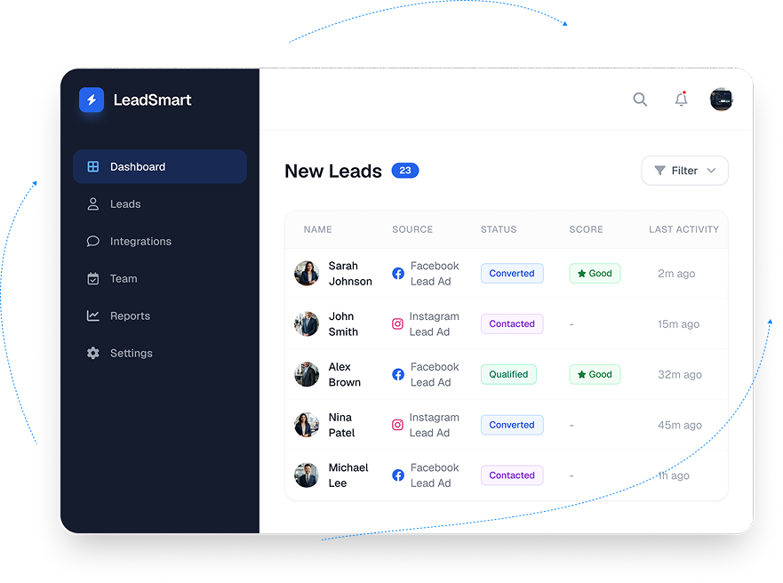 LeadSmart Dashboard